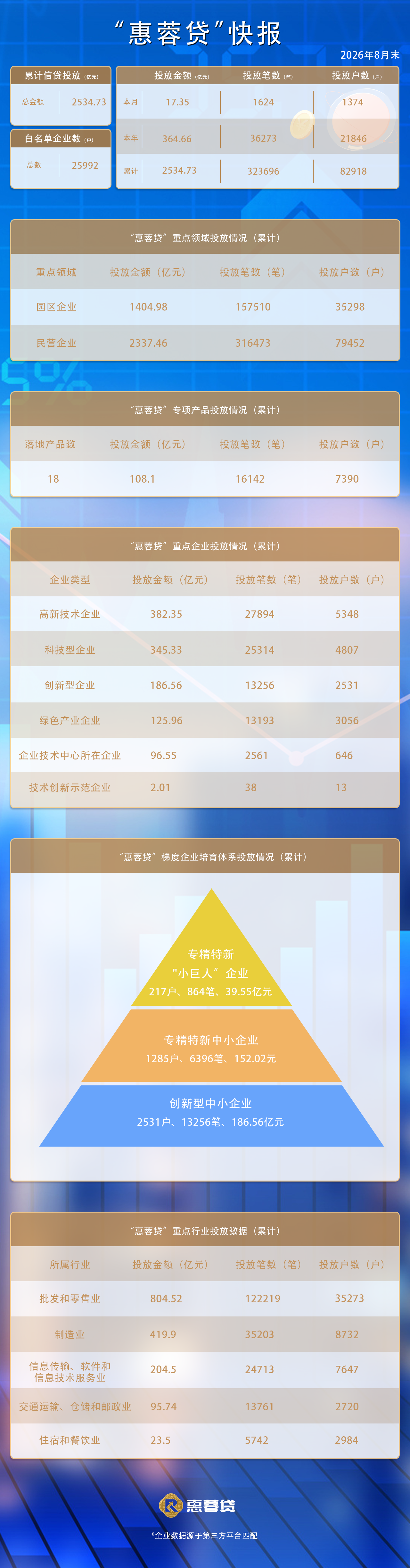 8月.png